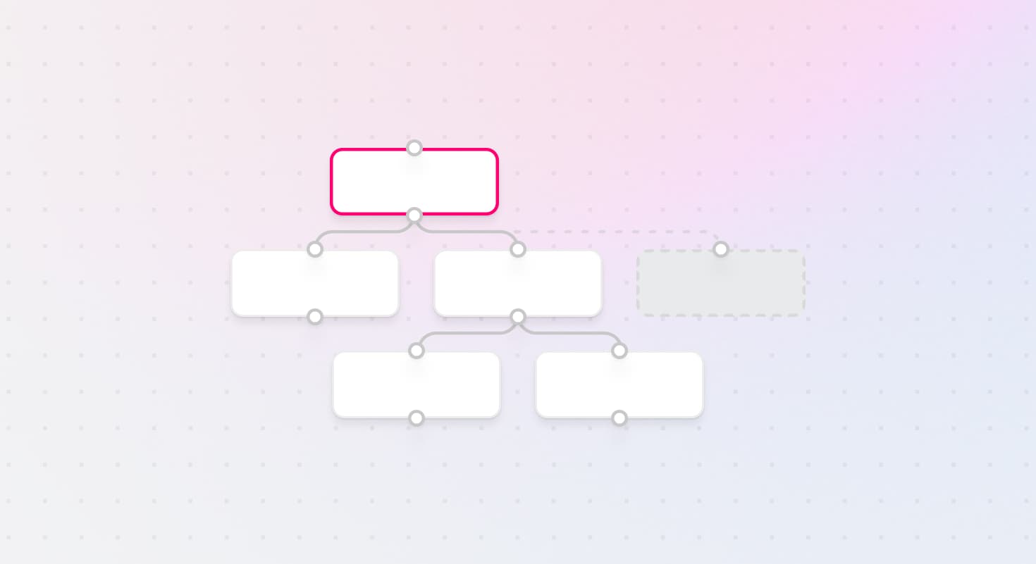 Auto Layout screenshot