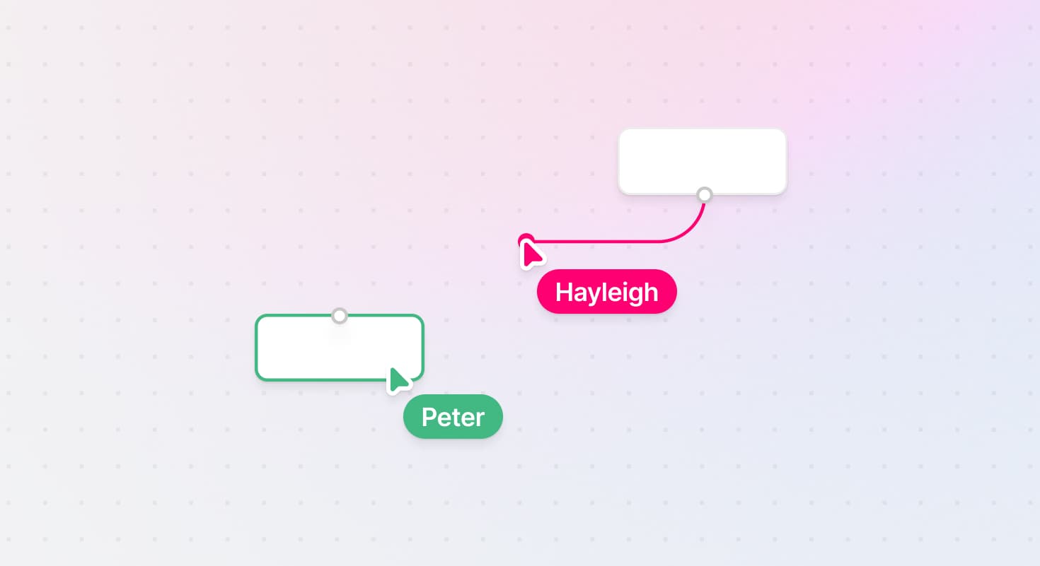 Collaborative screenshot